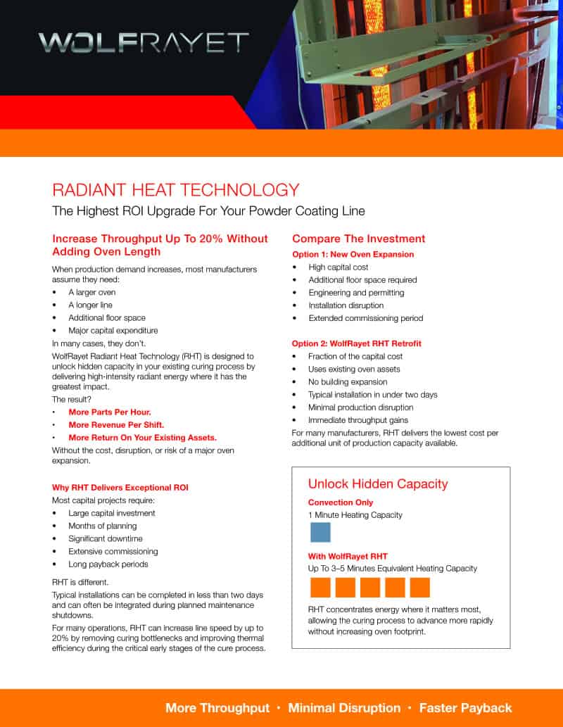 wolfrayet rht brochure